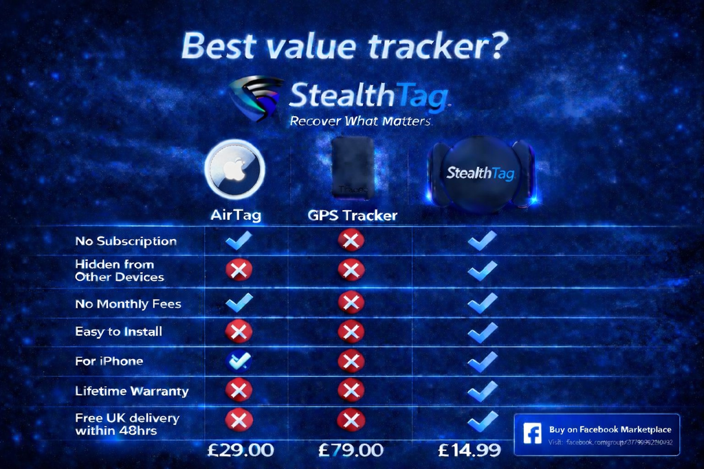 StealthTag 2