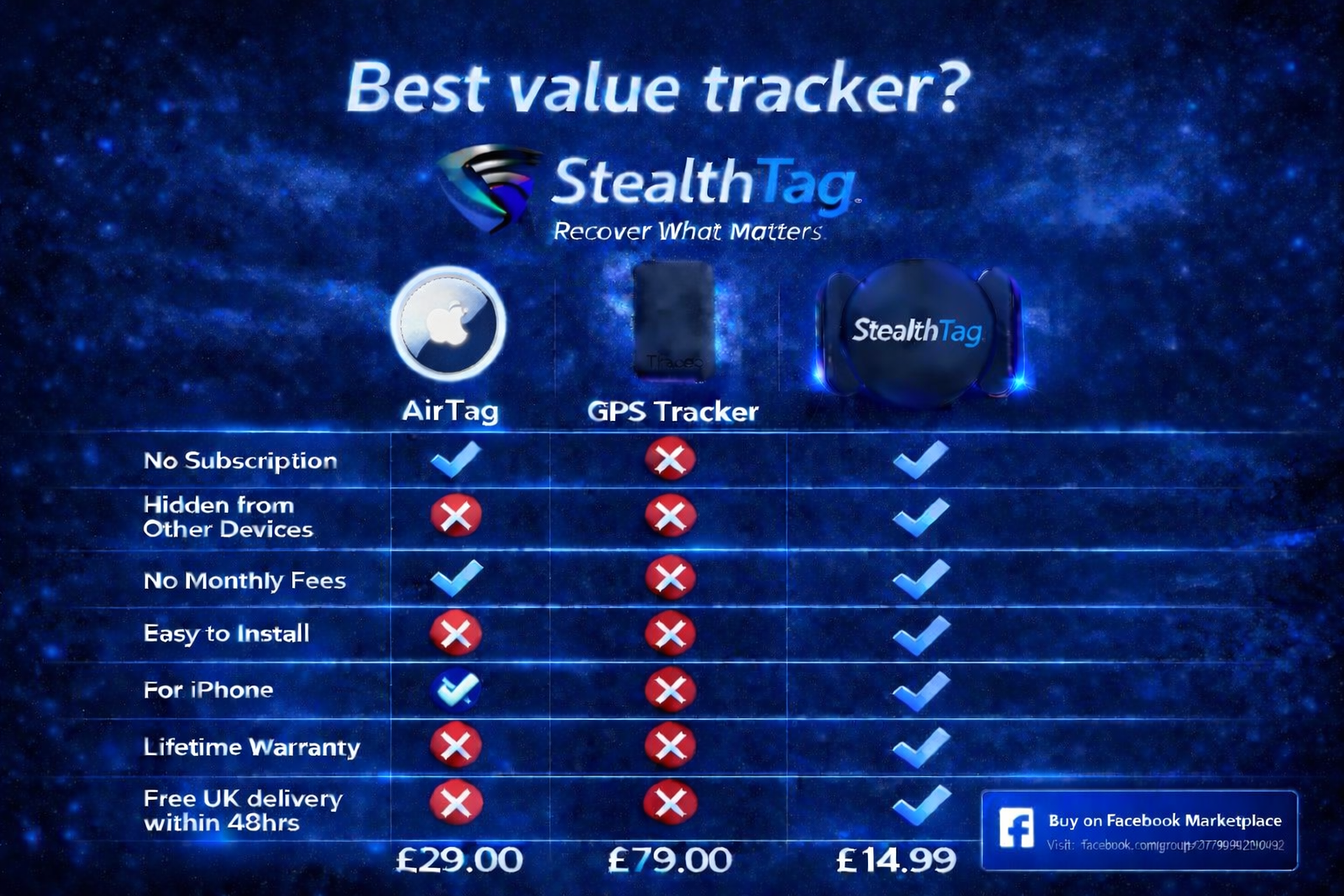 StealthTag Pro1 Tracker