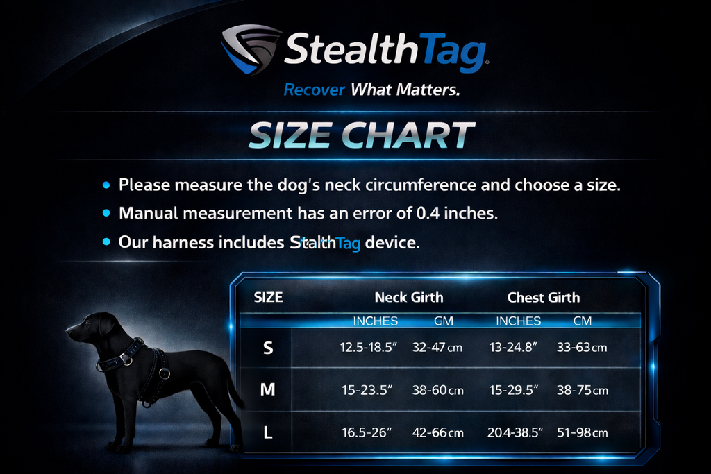 StealthTag Dog Tracker and Harness